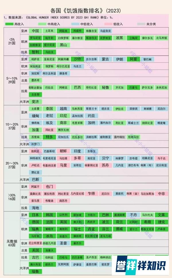 敌人的敌人，是朋友还是敌人？