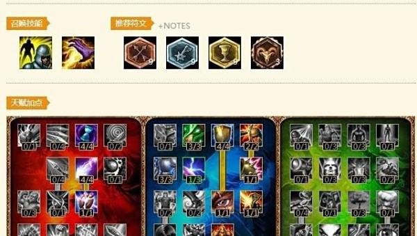 LOL生化魔人打野出装攻略