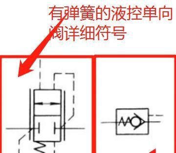 单向阀图形符号