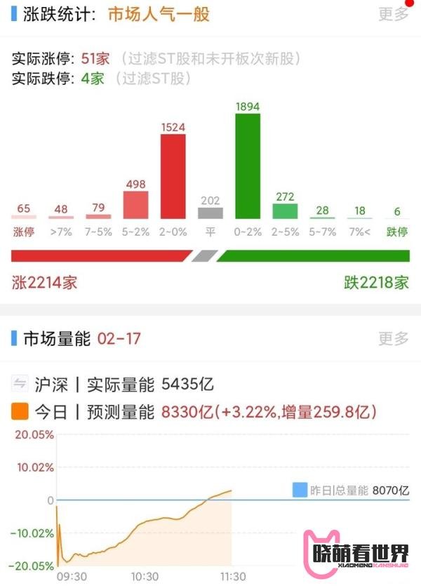 谈谈隆基的可转债