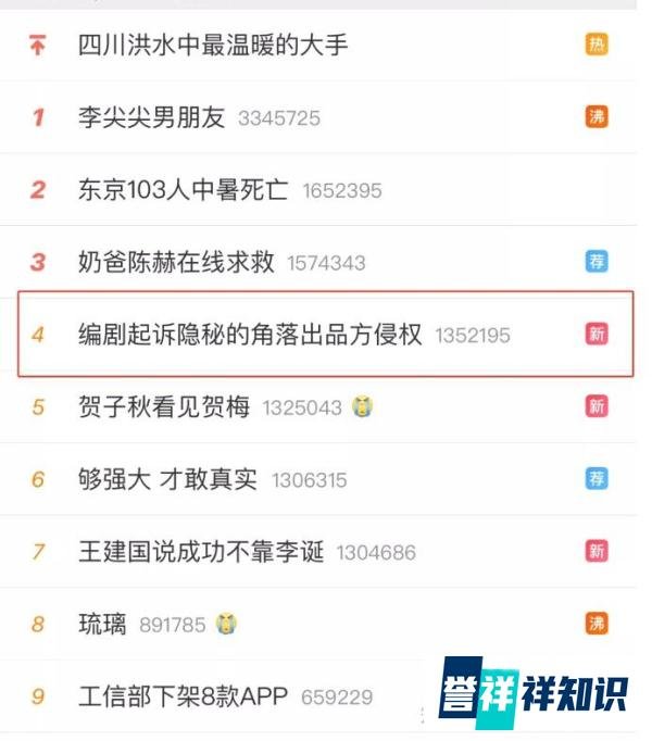 《隐秘的角落》涉嫌侵权，主创发文否认，这一场你站谁？