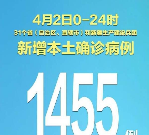 时隔2年本土新增感染者单日再破万 这是咋情况？
