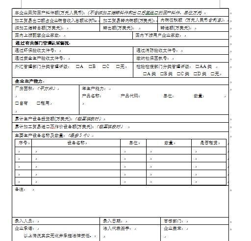 加工贸易企业经营状况和生产能力证明-办理流程