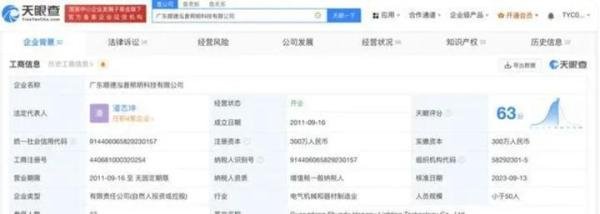 为什么哈尔滨爆火,不是东北其他城市?哈尔滨日报:赢麻了!