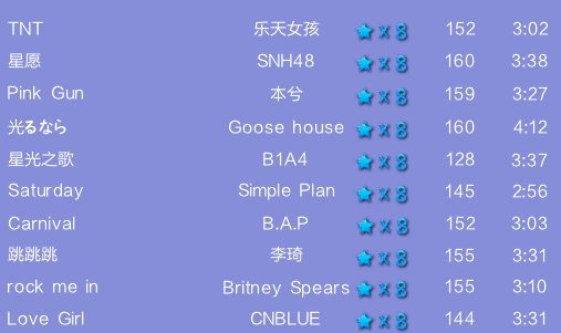 QQ炫舞8星所有歌曲