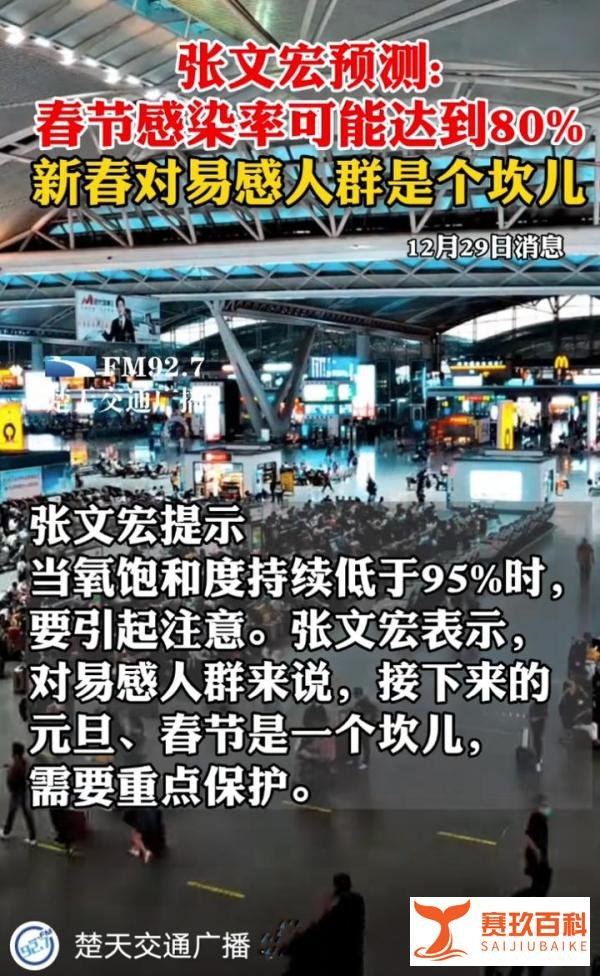 张文宏预测:春节感染率可达80%
