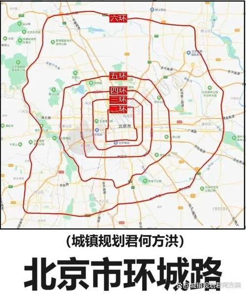 北京香山在哪个区几环，北京香山属于北京的哪个区呢