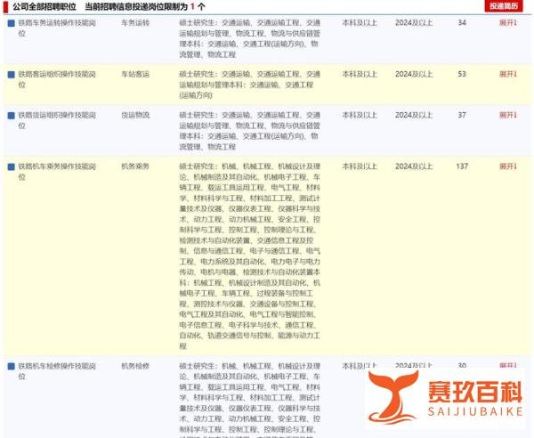 十八大铁路局| 呼和浩特铁路局薪资待遇及招聘介绍