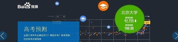 利用“百度预测”预测足球世界杯赛果