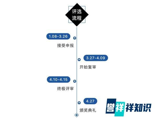 全球移动互联网大会将于4月在北京举行