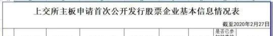 万达商业回A之路再遇坎坷 被举报不符合上市条件、涉嫌违法经营