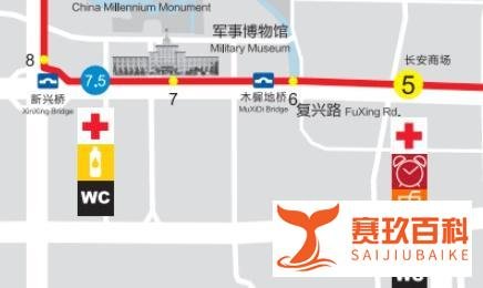 2022北京马拉松赛道攻略