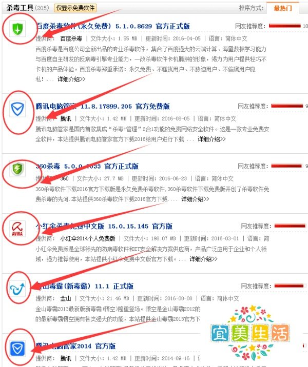 QQ安全组件异常,请重新下载并安装。