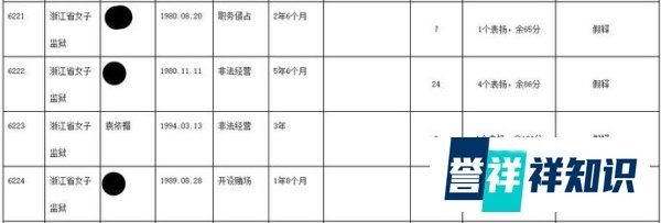 陈情令原著作者因非法经营被判刑！网友批“三观不正”要戏剧下架