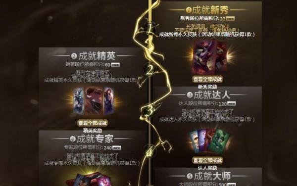 如何参加lol成就大师活动获取英雄皮肤