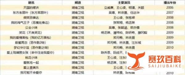 内娱尽头是考古，考古尽头是芒果？金莎确诊新冠成“内娱第一人”