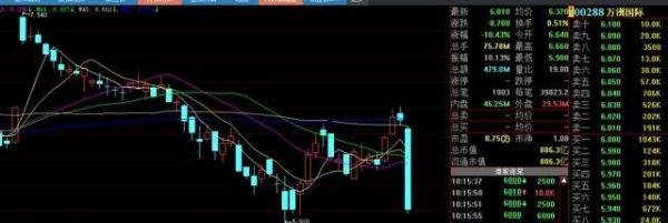 双汇父子冲突 万洪建发文炮轰父亲 这是咋情况?