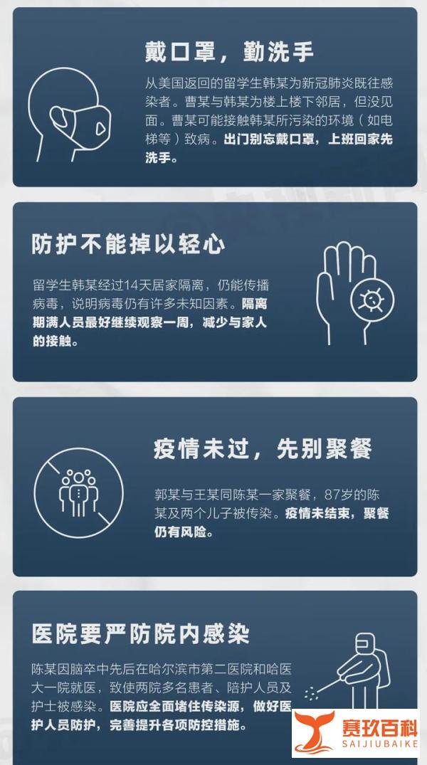 千万别大意！哈尔滨1传50究竟是怎么出现的？官方回应来了