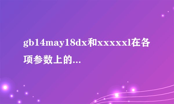 gb14may18dx和xxxxxl在各项参数上的区别是什么？