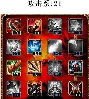 lolad天赋加点图通用