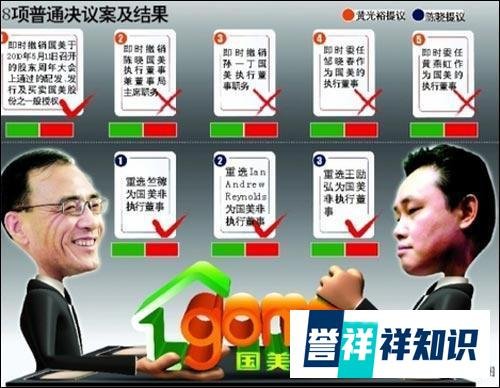 国美之争中，股东大会与董事会谁说了算？ | 案例新观点