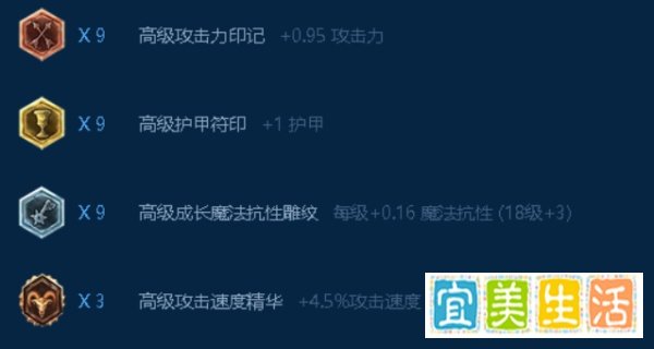 LOL德邦总管符文天赋，技能加点基础攻略篇！