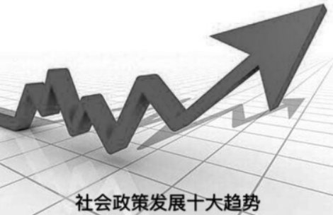 社会政策包括哪些