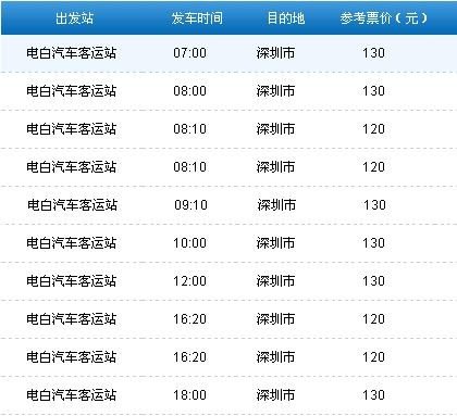电白汽车站至 深圳有几班车