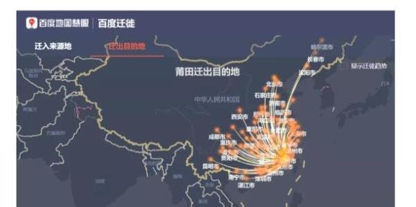 50+1！从福建莆田出来的人都去了哪儿？