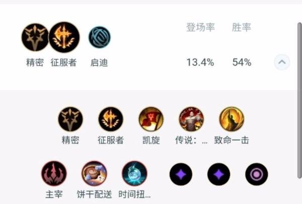 LOL英雄联盟s8战争之王潘森天赋符文