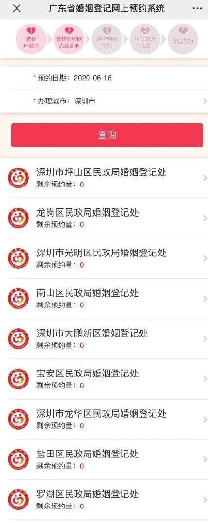 深圳离婚预约“一号难求”，排号至少要等一个月
