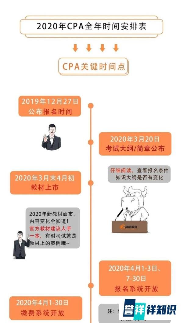 2020年CPA全年时间安排表：从现在道考试到拿证都有！