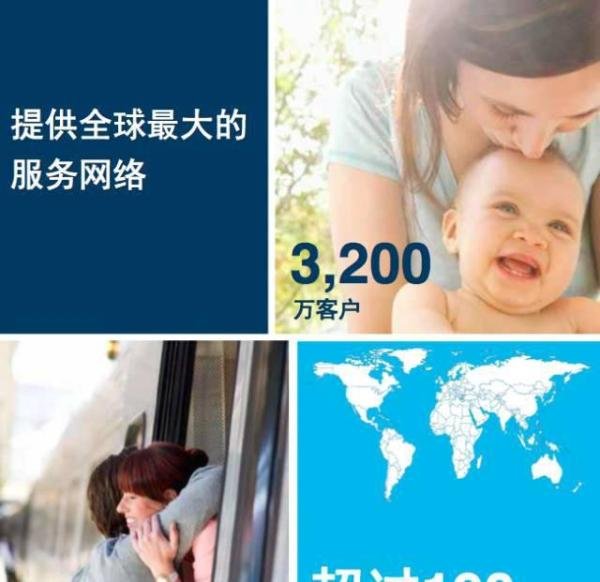 全球顶端高端医疗险服务商-保柏(Bupa)公司简介