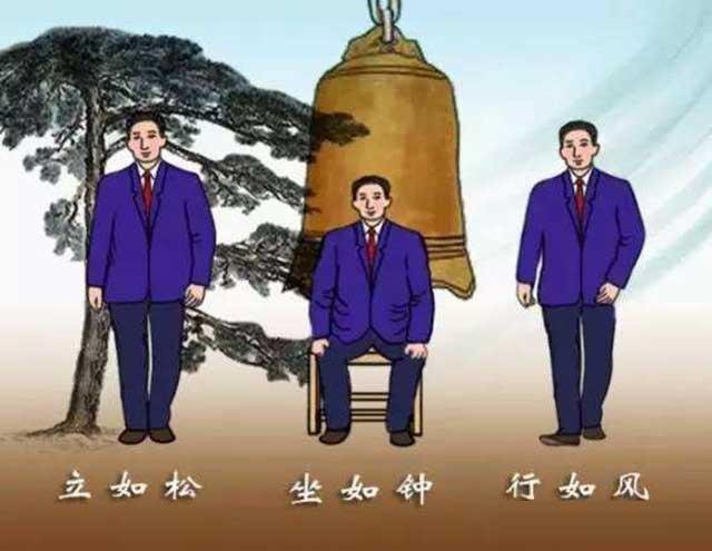 “站如松，坐如钟，行如风，卧如弓。”什么意思