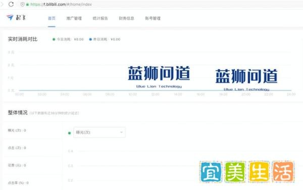 哔哩哔哩个人up主如何付费推广自己视频？怎么被b站首页推荐？