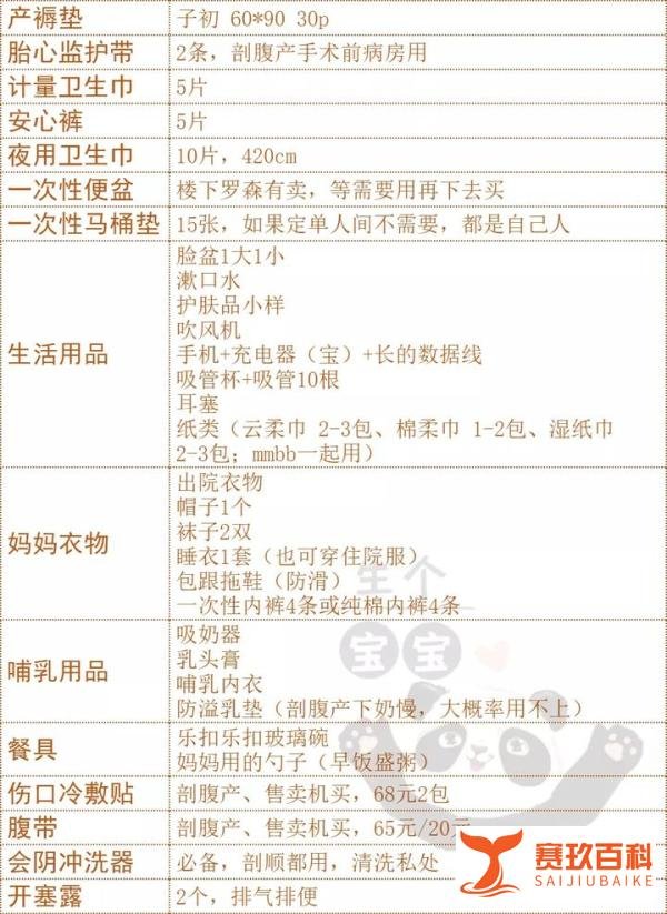 红房子（复旦大学附属妇产科医院）剖腹产/顺产分娩攻略，附实用待产包