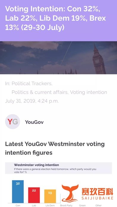 英国脱欧系列回顾-崩溃的英镑与飙升的民调