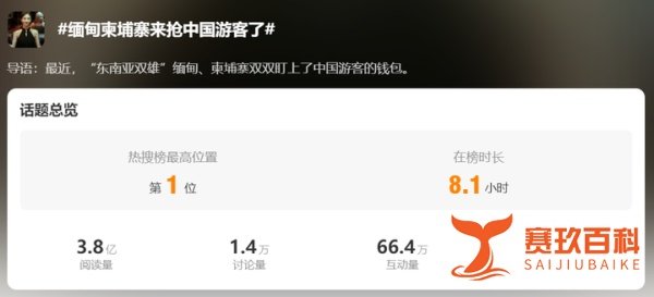 缅甸、柬埔寨来“抢”中国游客，但结果……
