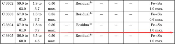 JIS C3604 BD对应国标是什么