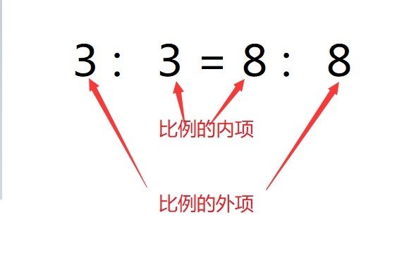 3:3=8:8是比例吗？