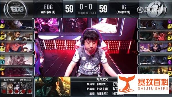 <LPL>EDGvsIG：精彩的第一局、被牺牲的RAY