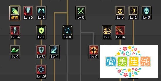 dnf86圣骑士纯辅助流刷图加点?86级圣骑刷图加点