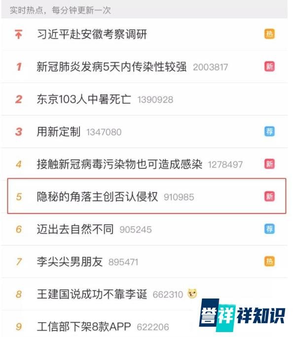 《隐秘的角落》涉嫌侵权，主创发文否认，这一场你站谁？