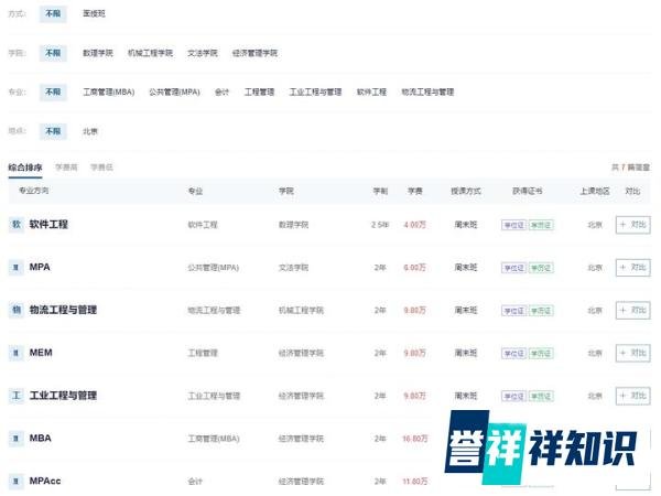 北京科技大学2025年硕士研究生复试分数线已公布(内附报考条件及学制学费)