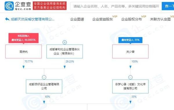 关晓彤父母公司新增行政处罚 这是咋情况?