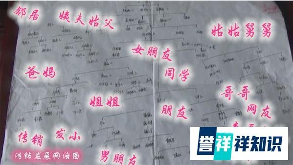 河南南阳反洗脑解救劝说传销受害者
