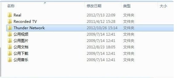 C盘里Thunder Network是什么文件夹,可以删吗