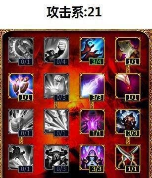 s5火男中单天赋加点图|lols5火男符文天赋