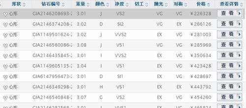 谢娜的结婚钻戒到底是什么样的