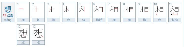 求答案 树有心眼（） 西下美女（） 手扶下巴